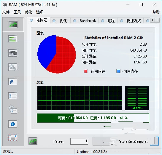 计算机内存管理工具 RAM Saver Professional 中文版