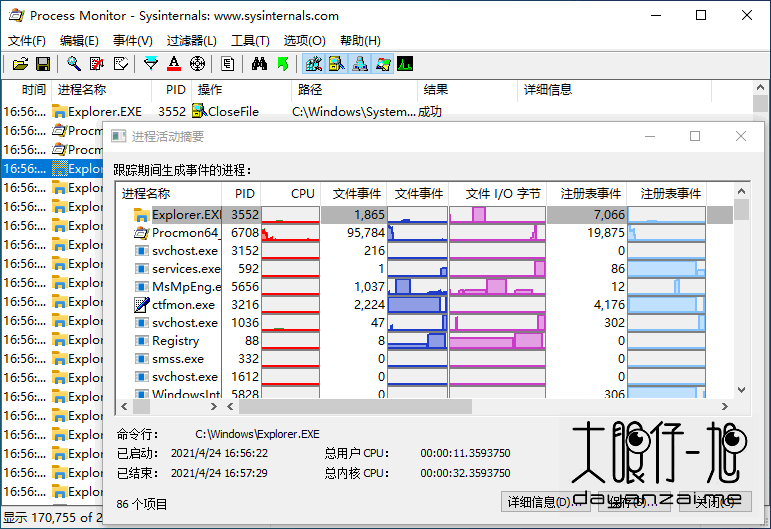 Windows 高级进程监视工具 Process Monitor 中文版