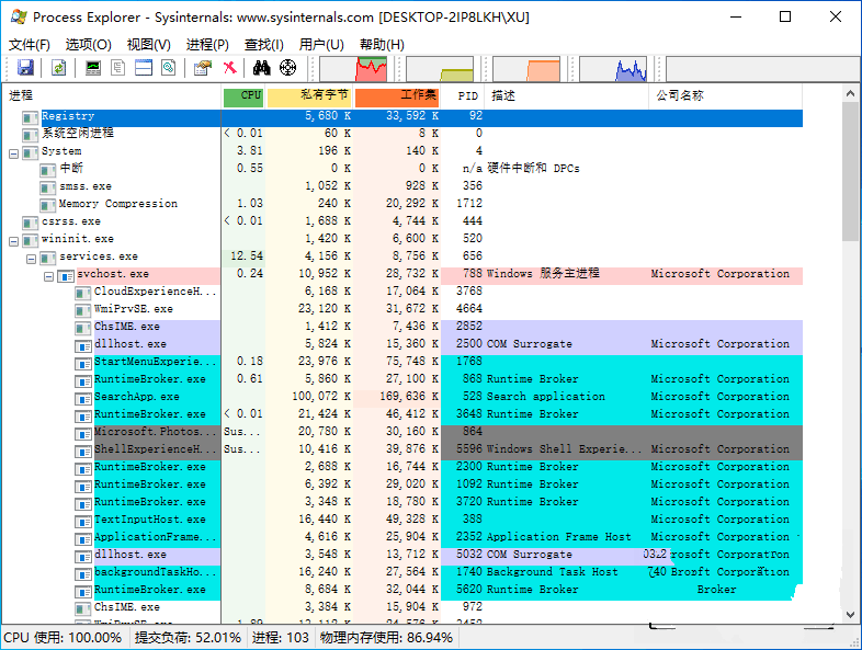 微软出品进程资源管理器 ProcessExplorer 中文版